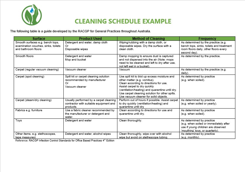 house cleaning schedule example