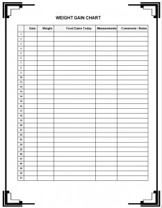 Printable Weight Loss Graph | room surf.com