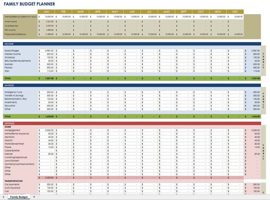 5-year-financial-plan-template-room-surf