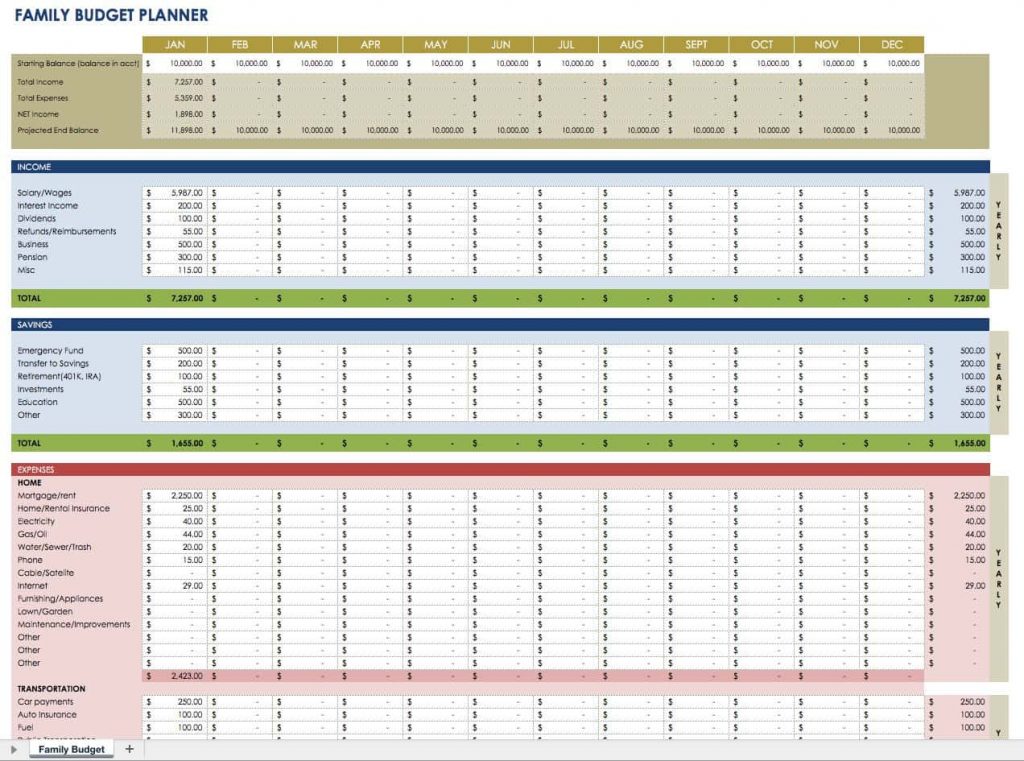 5 Year Financial Plan Template Room Surf
