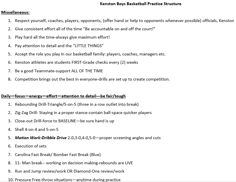 Sample Boys Basketball Practice Plan Word Template