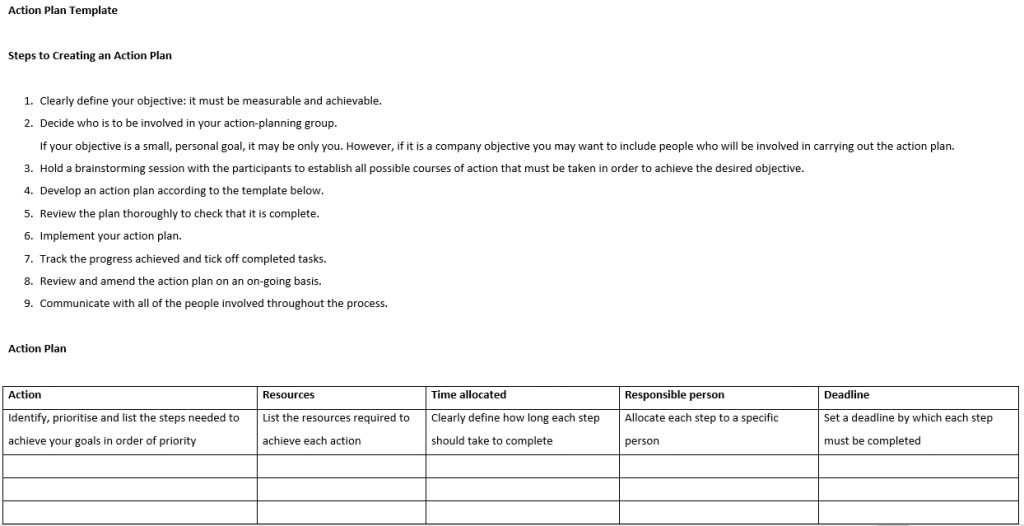 Sample Business Action Plan Example