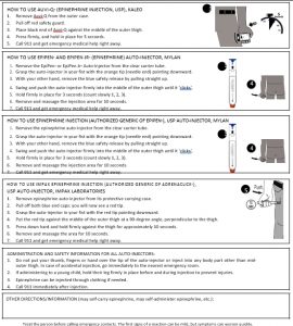 Allergy Action Plan Templates | room surf.com