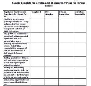 Home Evacuation Plan Template | room surf.com