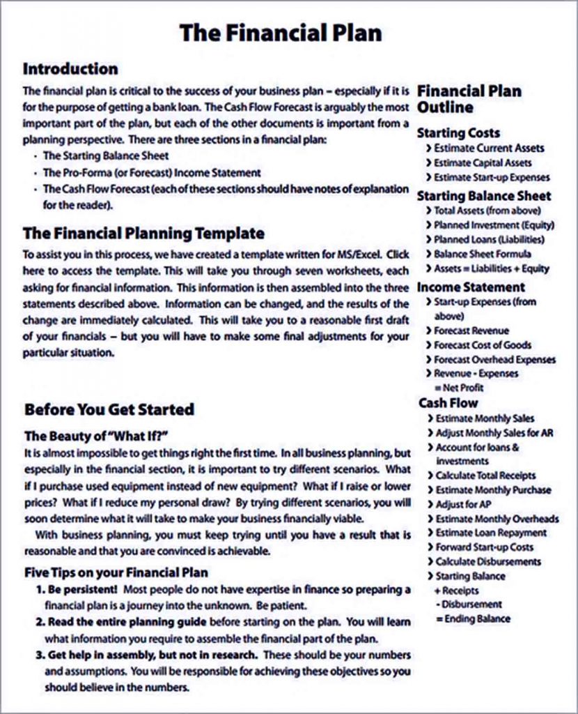 Financial Business Plan Templates 2