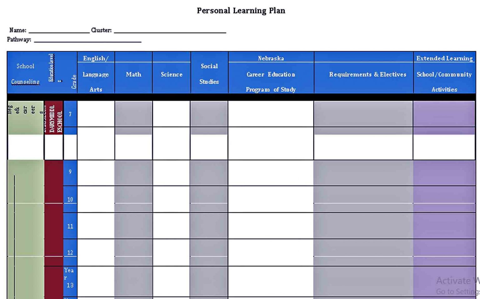 Learning Plan Templates | room surf.com