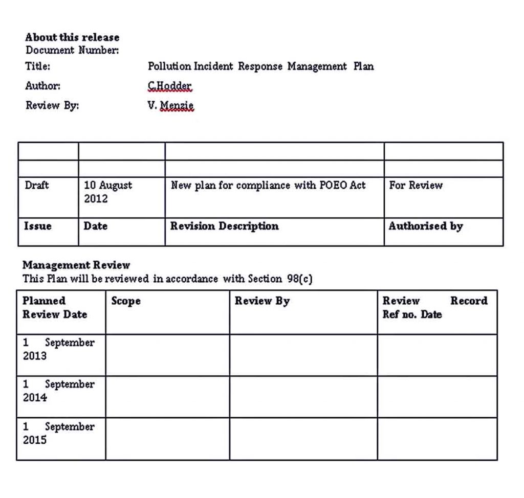 Pollution Incident Response Management Plan PDF Free Download