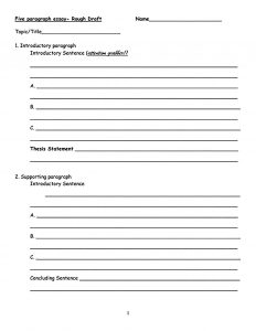 Paragraph Outline Templates | room surf.com