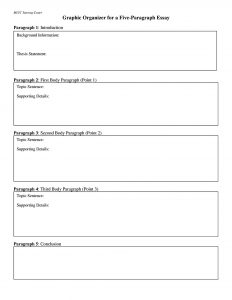 Paragraph Outline Templates | room surf.com