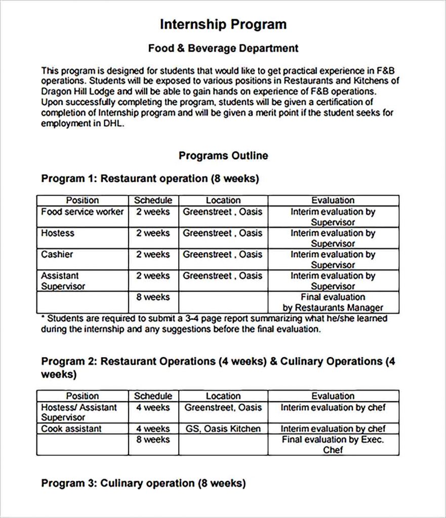 Program Outline Template Sample | room surf.com