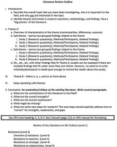 Sample Literature Review Outline Template for Proper Writing ...