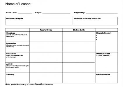 Sample Lesson Plan Outline Template | room surf.com