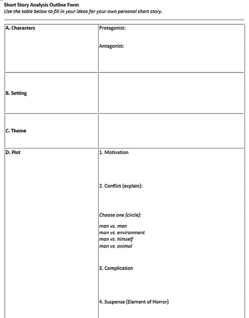 Story Outline Templates in Deciding What to Write | room surf.com