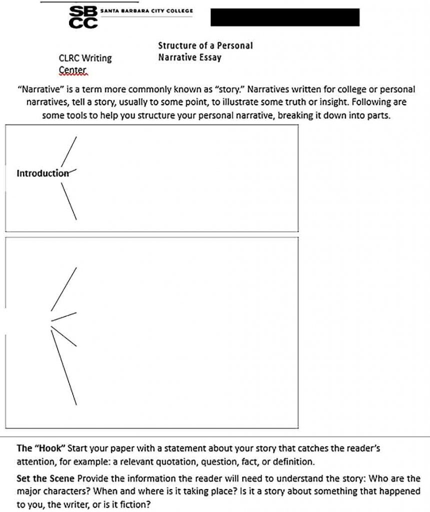 Templates Story Writing Outline Sample