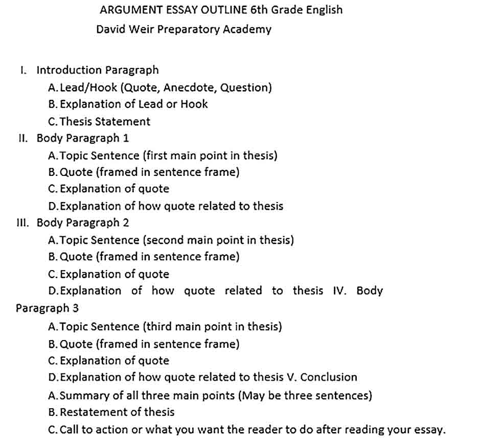 Templates of a Argument Essay Outline Sample