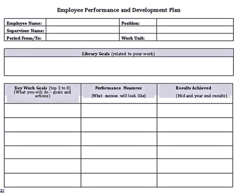 Performance Development Plan Template | room surf.com