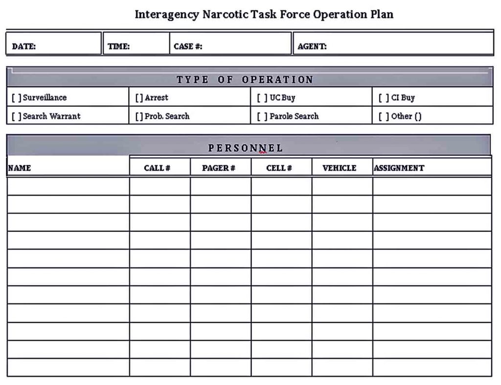 Raid Operation Plan PDF Template