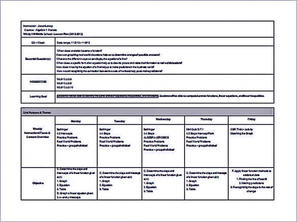 Weekly Middle School Lesson Plan Free Word Template