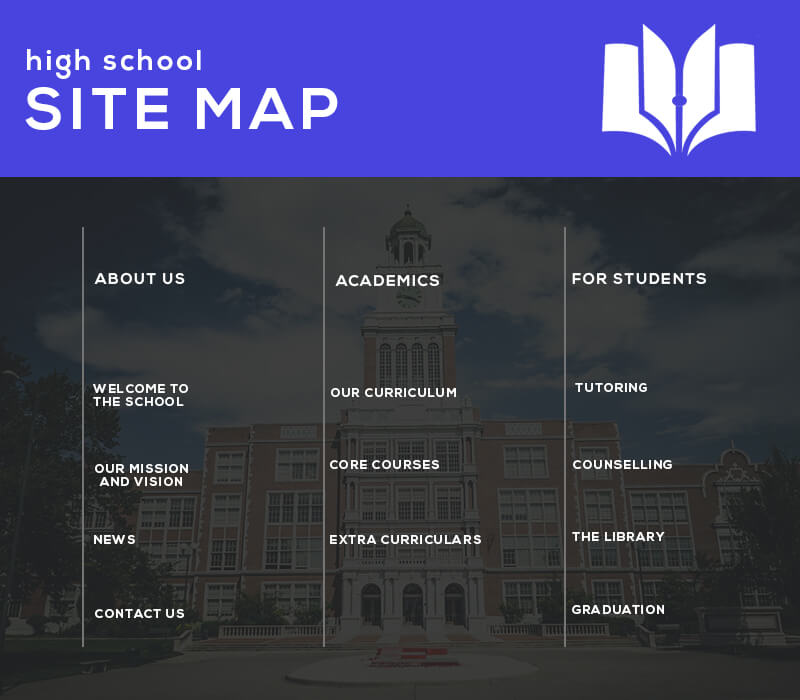 site map Example PSD Design