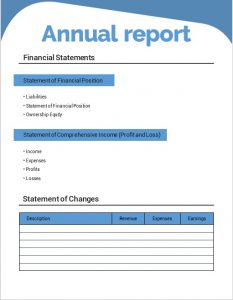 5+ Annual Report Template | room surf.com