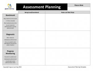 8+ Assessment Plan Template | room surf.com