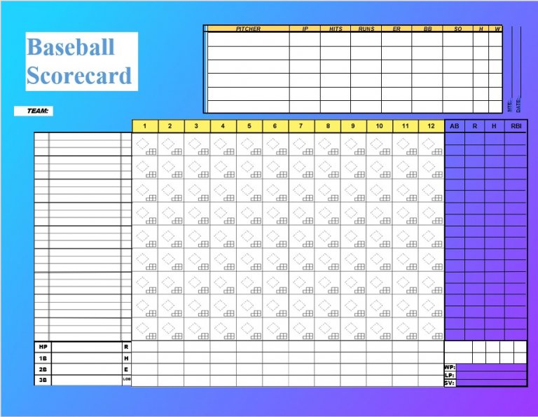 10+ Baseball Scorecard Template | room surf.com