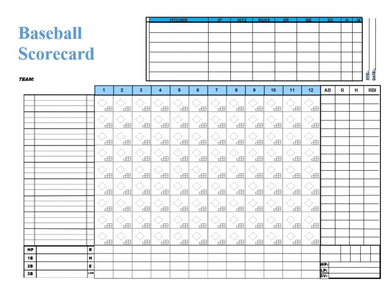 10+ Baseball Scorecard Template | room surf.com