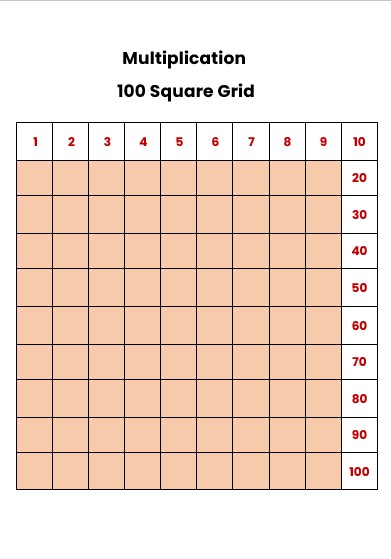 Multiplication 100 Square Grid