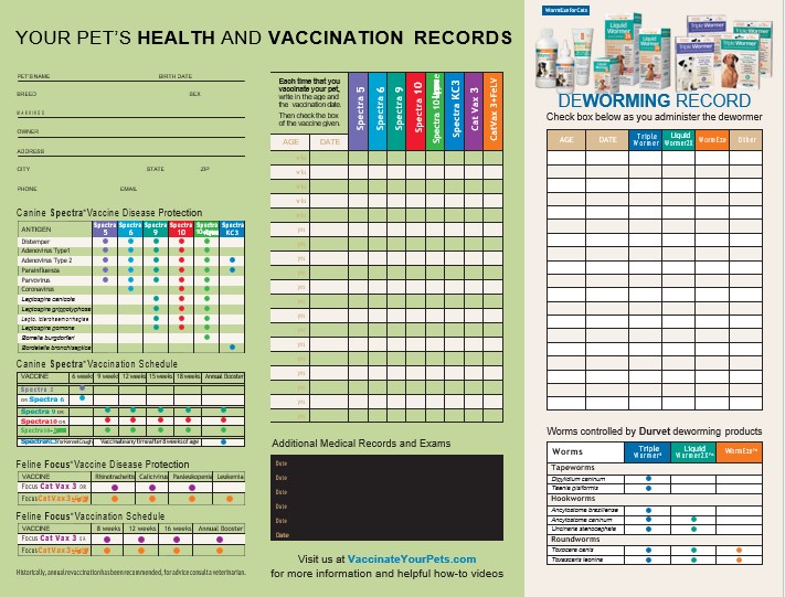 Pet Vaccinatio Record