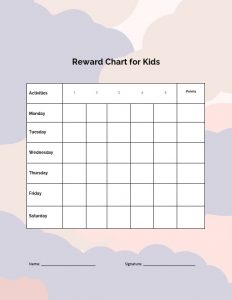 10+ Printable Reward Charts Template for Kids to Help Them Obedient ...