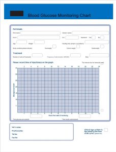 10+ Printable Blood Glucose Chart Template for Non Diabetes and ...