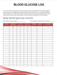 10+ Printable Blood Glucose Chart Template for Non Diabetes and ...