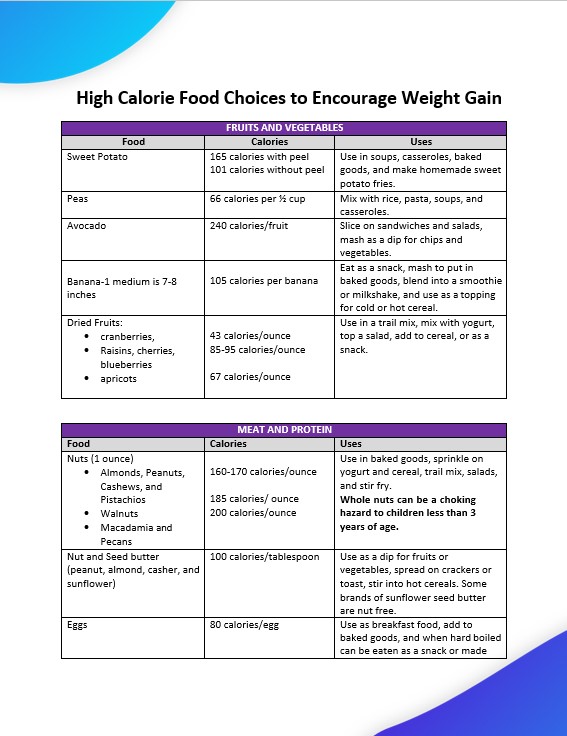 High Food Calorie Chart Template