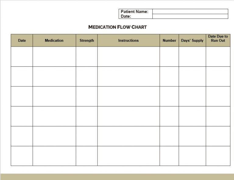 10 Template Chart Printable to Aid You room surf com 10 Template Chart Printable to Aid You room surf com