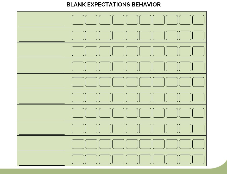 boxtop behavior chart