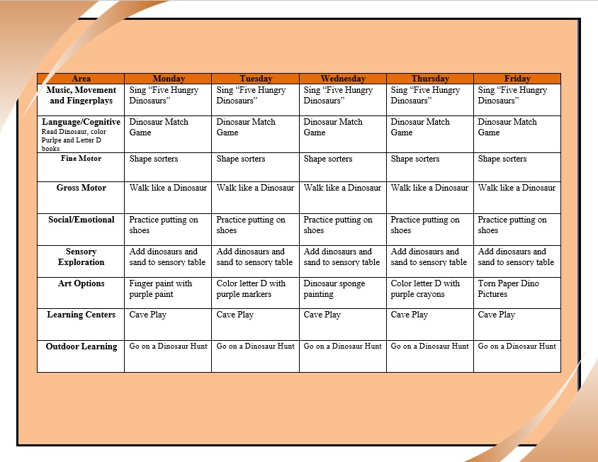 Toddler Weekly Lesson Plan Template